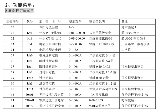 DSP810系列微機(jī)保護(hù)測(cè)控裝置參數(shù)