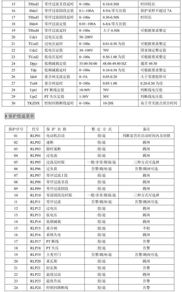 DSP810系列微機(jī)保護(hù)測(cè)控裝置參數(shù)