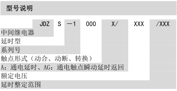 JDZS-1000A(AG)繼電器型號