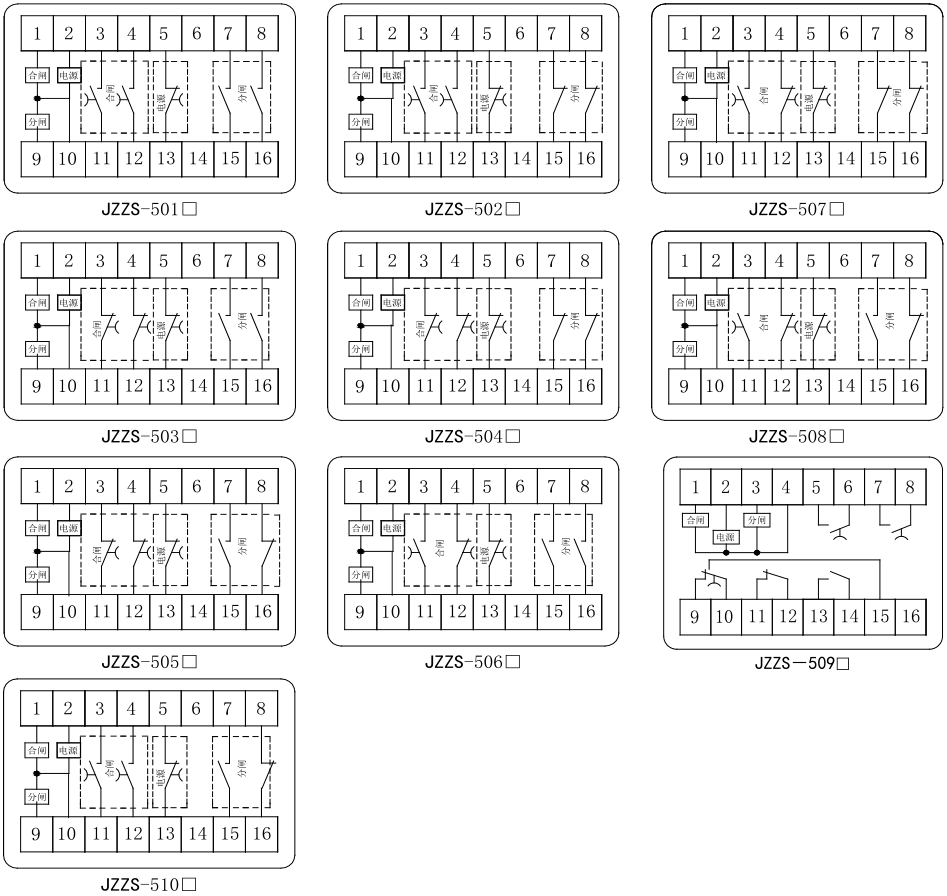 JZZS-5000分閘、合閘、電源監(jiān)視綜合裝置接線圖