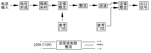 JL系列集成電路電流繼電器原理