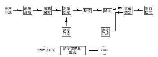 JY系列電壓繼電器原理圖