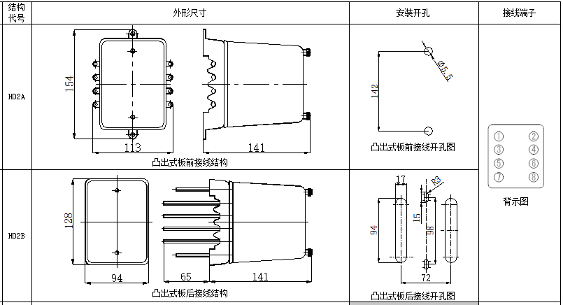 DL-10、DJ-100系列繼電器尺寸圖