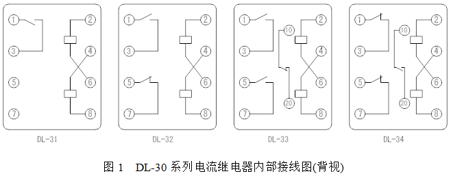 DL-30系列電流繼電器接線圖