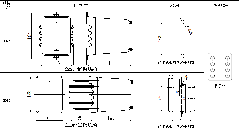 DS-110、120系列時(shí)間繼電器尺寸圖