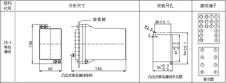 DDS-20系列時(shí)間繼電器尺寸圖