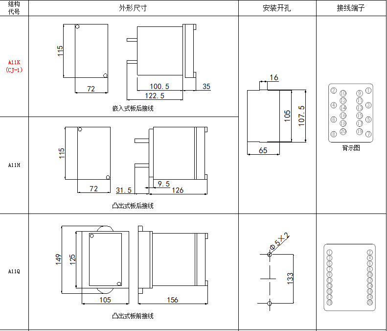 DZ-50A系列中間繼電器尺寸圖