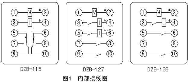 DZB-100系列中間繼電器接線圖