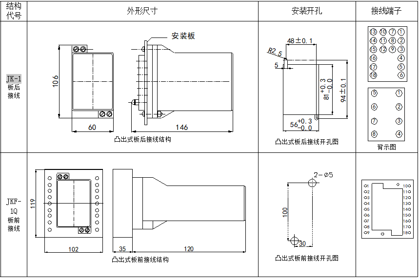 DZJ-10系列交流中間繼電器尺寸圖