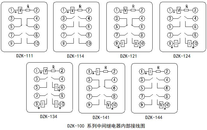 DZK-100系列快速中間繼電器