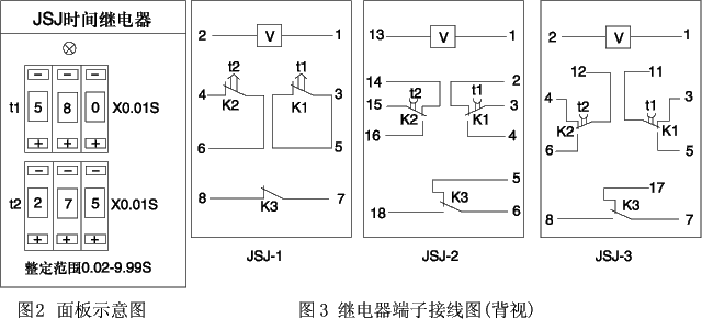 JSJ系列交流斷電延時繼電器端子圖